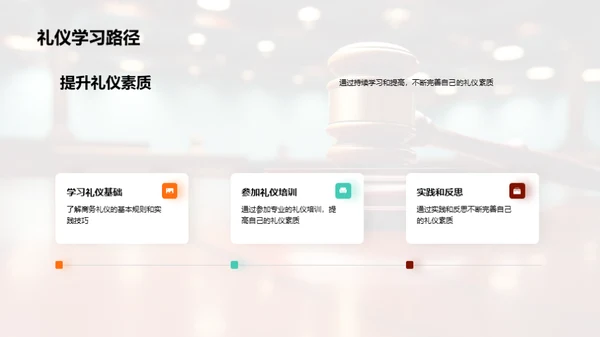 法律业商务礼仪解析