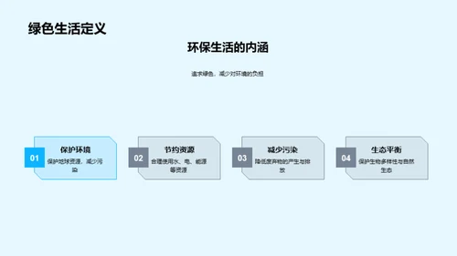 我行我素 绿色行动