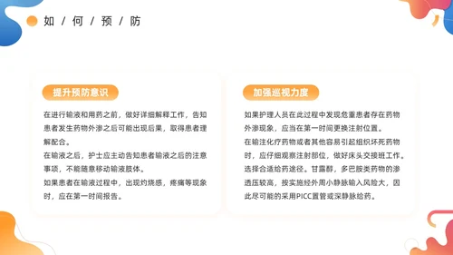 蓝色商务风药液外渗的应急预案及处理PPT模板护理医疗