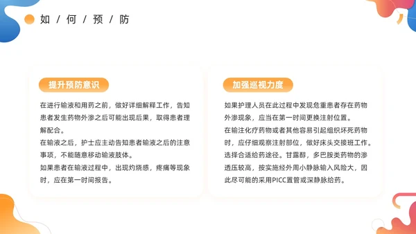 蓝色商务风药液外渗的应急预案及处理PPT模板护理医疗
