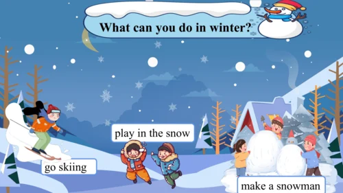 Unit 2 My favourite season Part B Let's learn课件（29