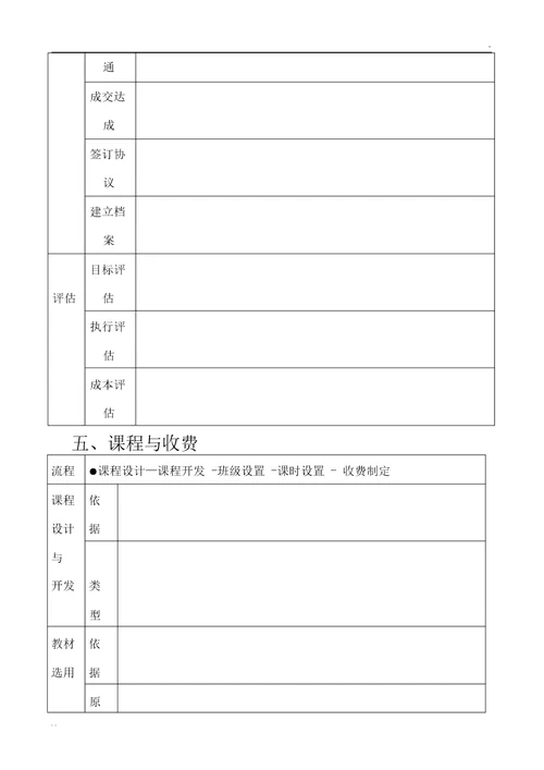培训学校筹建方案参考