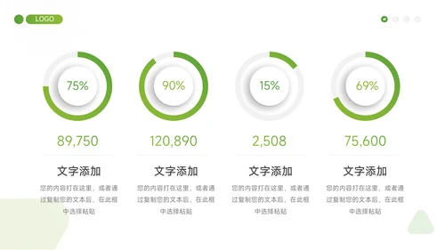 绿色渐变实用新媒体运营报告PPT模板