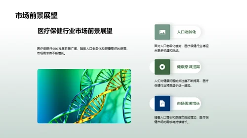 医疗保健投资蓝图