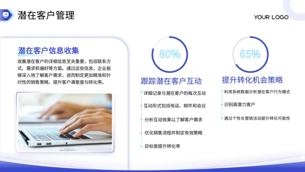 蓝色商务风CRM客户管理系统功能详解PPT