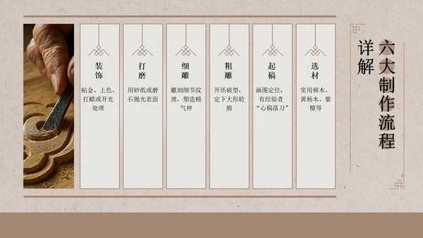 新中式雅致风非遗木雕宣传介绍PPT模板