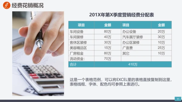 企业市场部门营销工作计划汇报PPT模板