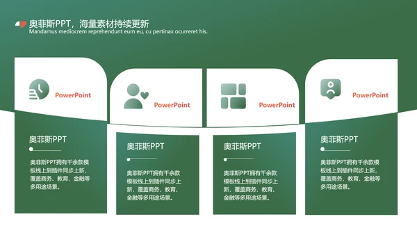 绿色扁平风心理咨询报告PPT套装