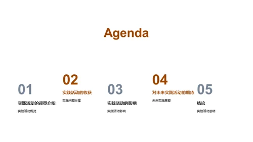 实践力量：经验与成长