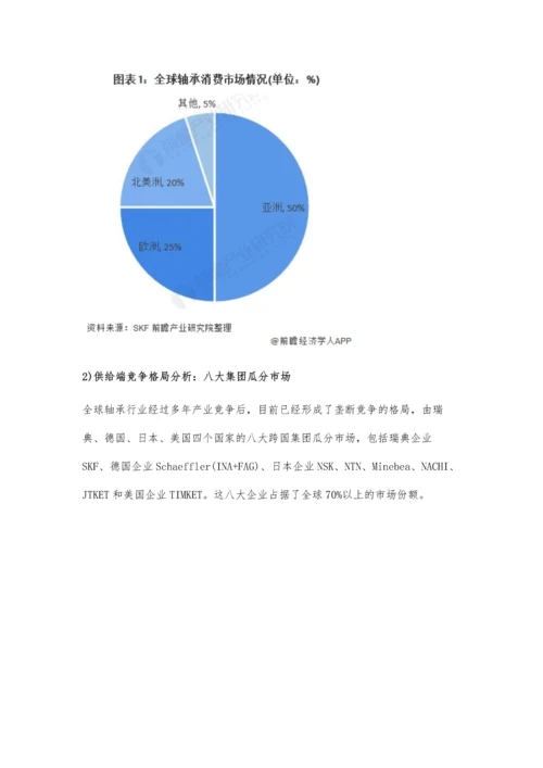 全球及中国轴承制造行业市场竞争格局分析-本土企业占据中低端市场.docx