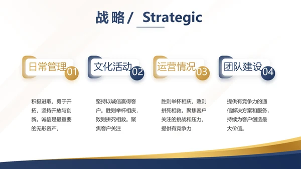 蓝色高端商业计划书大气商业计划书PPT