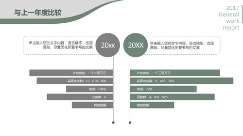 商务休闲年终工作总结通用PPT模板