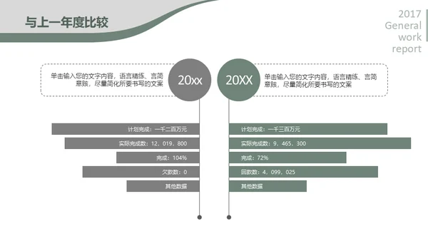 商务休闲年终工作总结通用PPT模板
