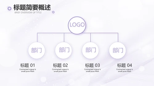 紫色梦幻医美商业计划书动态PPT