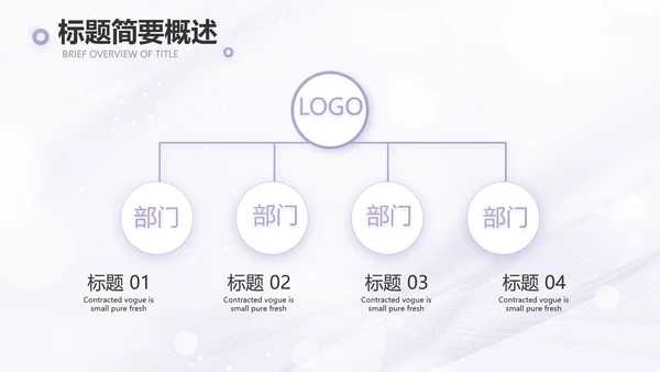 紫色梦幻医美商业计划书动态PPT