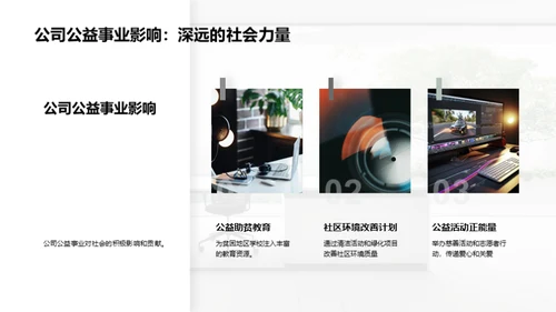 企业公益之路