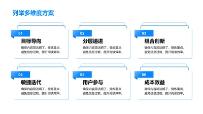 列举多维度方案-列举PPT