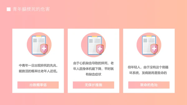青年脑梗死医疗医学知识普及宣传PPT模板