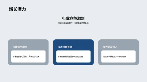 照亮未来：半导体照明产业透视