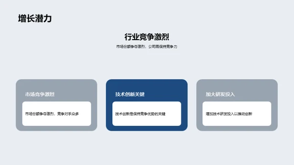 照亮未来：半导体照明产业透视