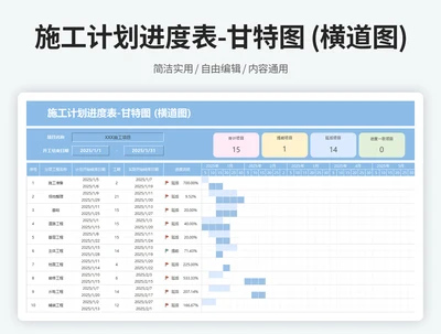 施工计划进度表