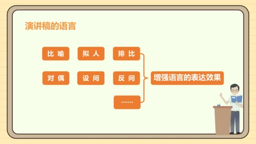 第四单元习作：撰写演讲稿（课件）2024-2025学年度统编版语文八年级下册