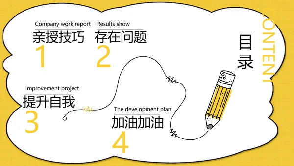 个人经验分享工作经验分享演讲分享会动态PPT模板