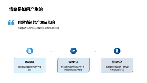 理解与应对情绪