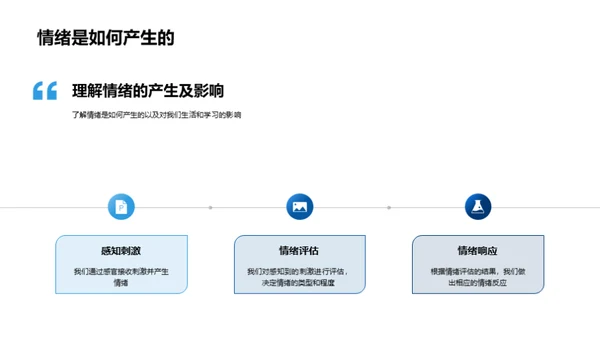 理解与应对情绪