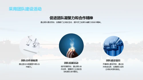 跨部门团队协作