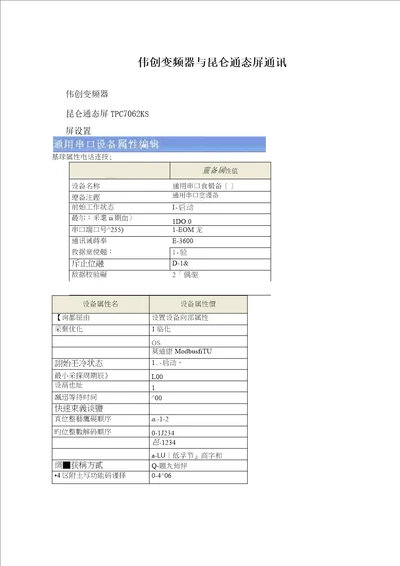 伟创变频器与昆仑通态屏通讯