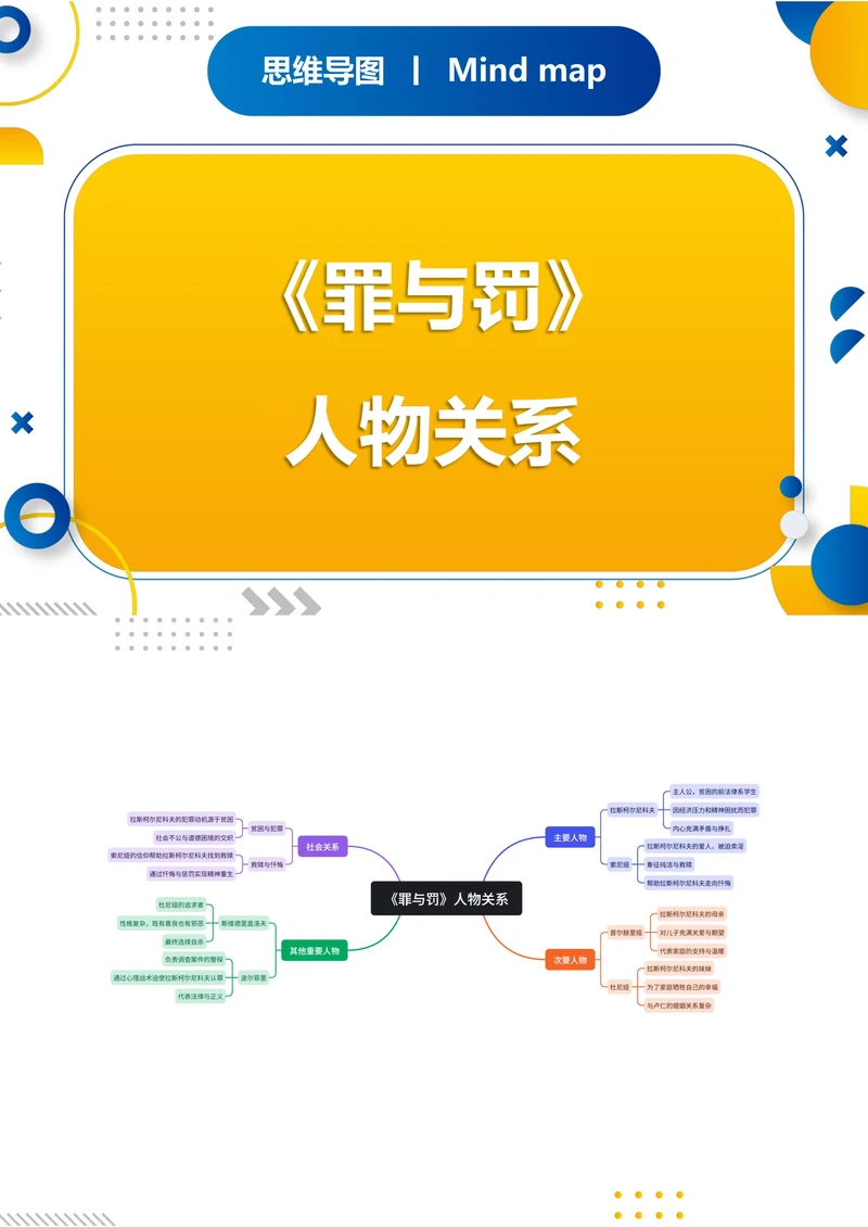 《罪与罚》人物关系思维导图