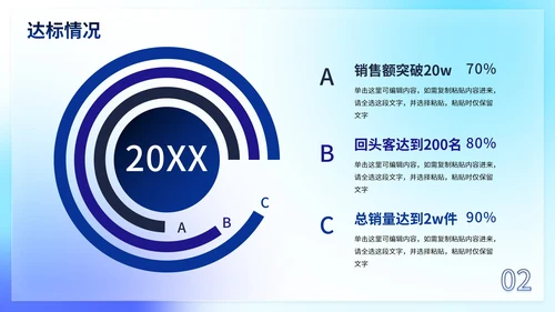 彩色极简渐变弥散销售工作总结PPT模板