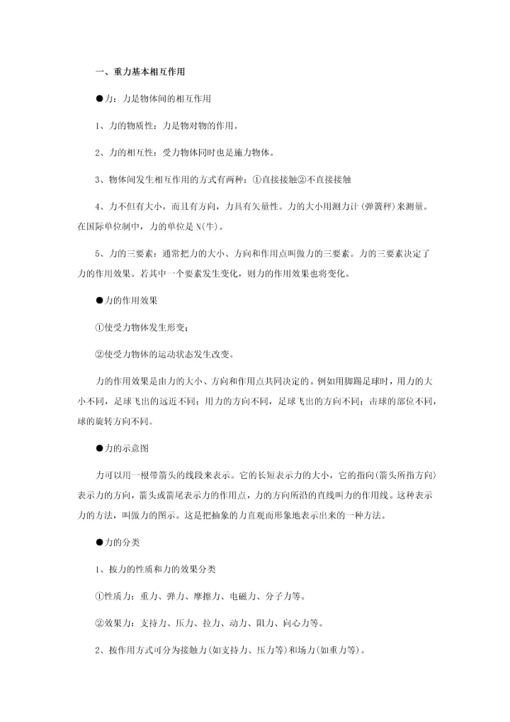 高中物理必修一知识复习提纲：第三章-相互作用(人教版).docx