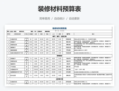 装修材料预算表