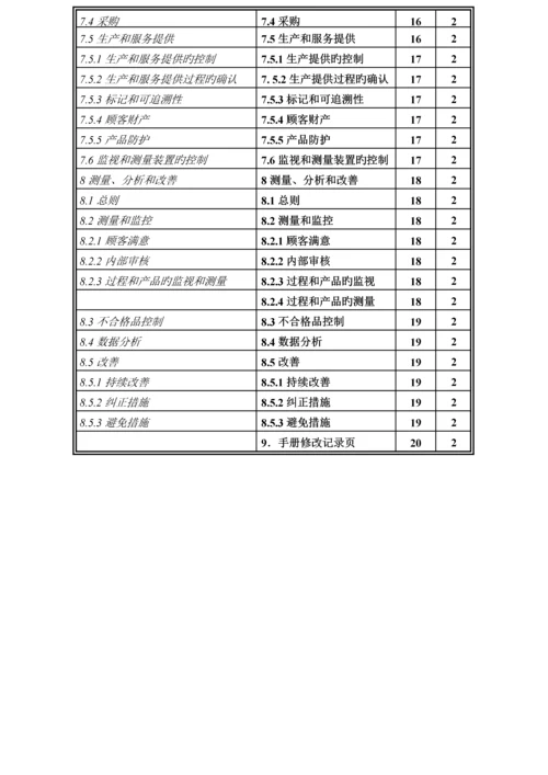 电子企业质量标准手册.docx