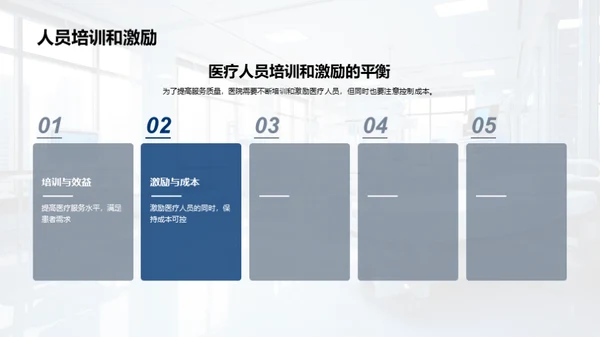 医疗满意度提升策略