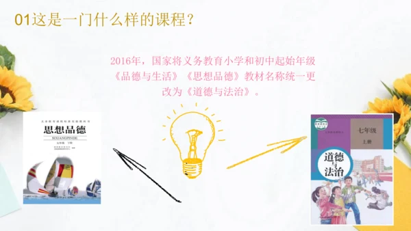 七年级上册道德与法治开学第一课--2027届道法导论课 课件