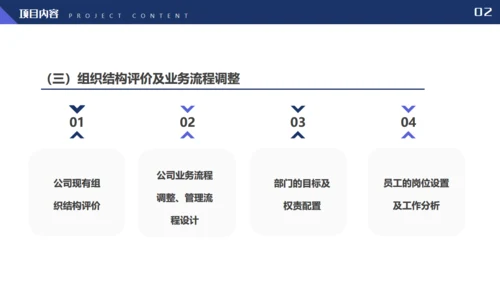 管理制度体系项目建议书管理通用PPT模板