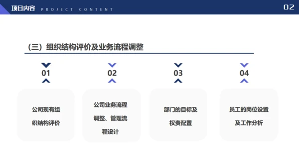 管理制度体系项目建议书管理通用PPT模板