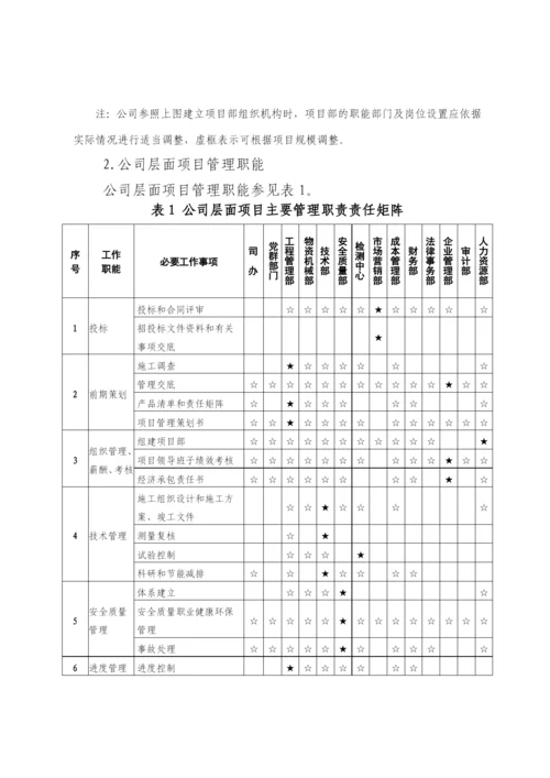 关于印发《中国中铁股份有限公司工程项目精细化管理办法(试行)》的通知.docx