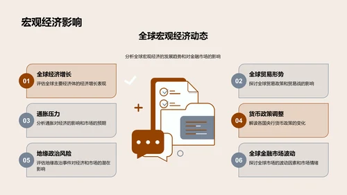 月度金融市场报告PPT模板