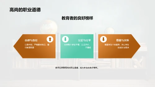 教师专业素养提升