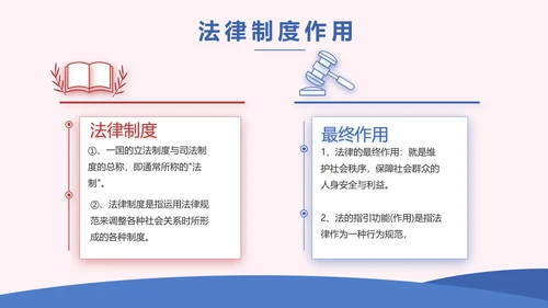 蓝色创意法律宣传知识动态PPT模板
