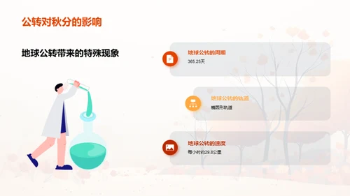 秋分之谜