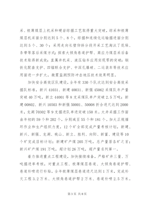 XX年度职工代表大会工作报告.docx