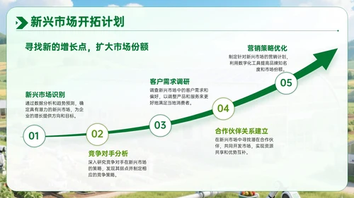 绿色农业企业部门汇报会议PPT模板