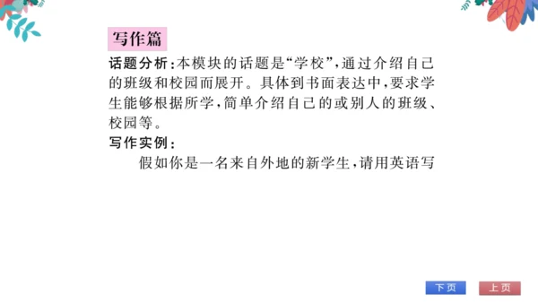 【外研版】七上 Module3 My school 模块话题阅读与写作 习题课件