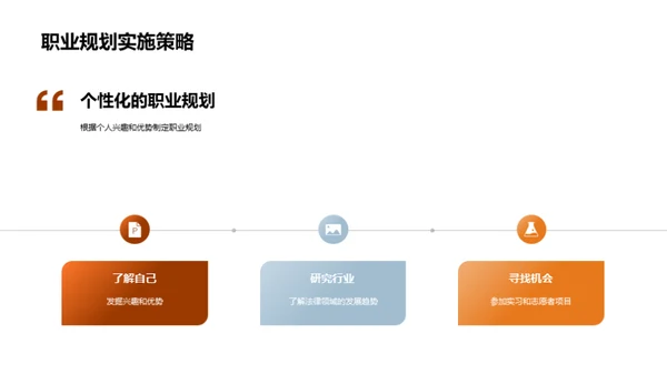 法学专科之我见