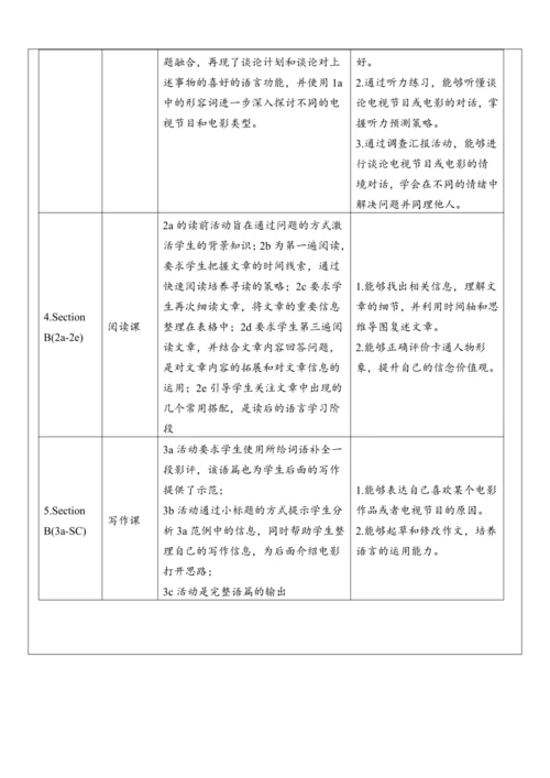 Unit 6 I'm going to study computer science.单元整体教学分